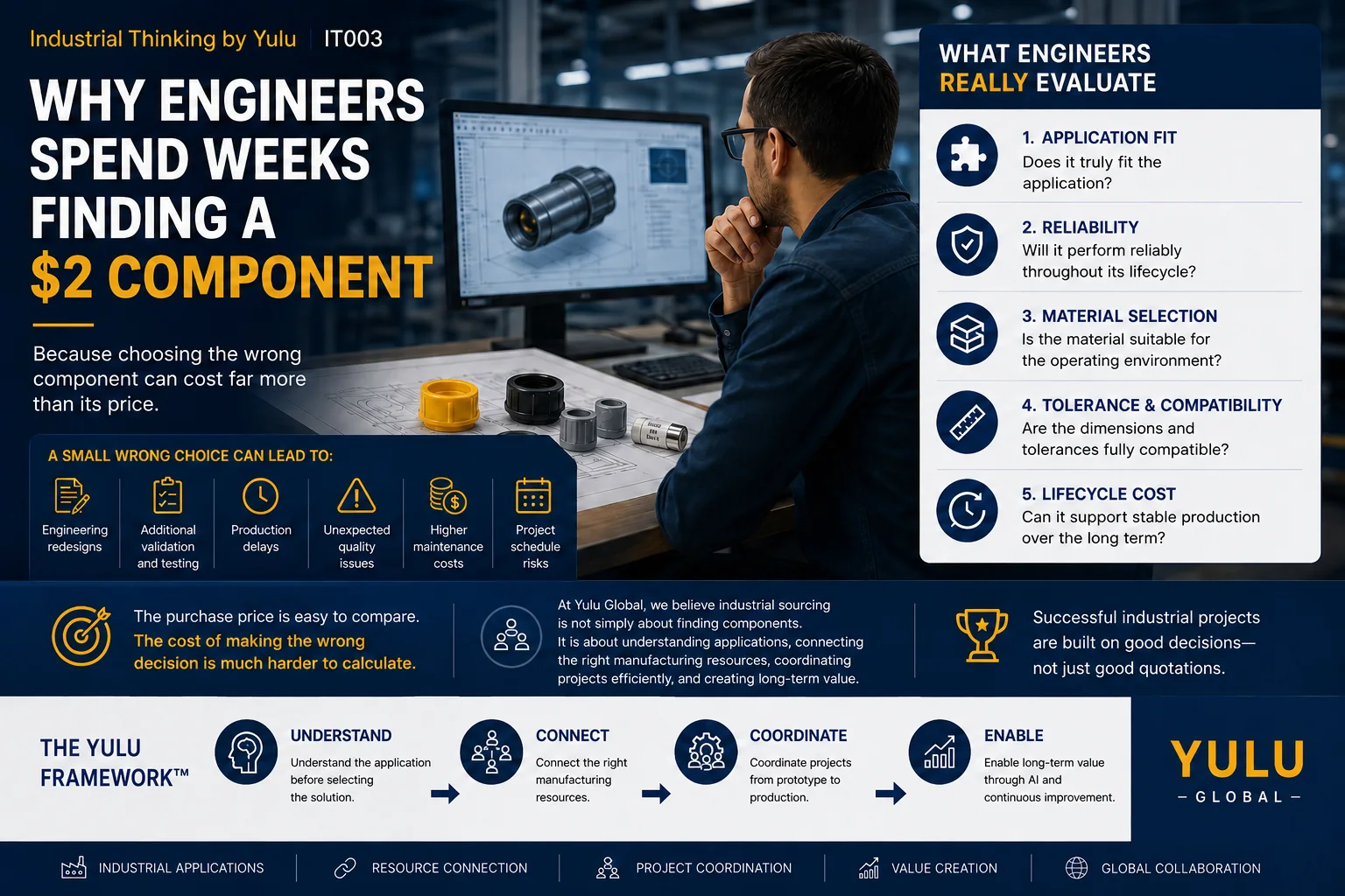 Why Engineers Spend Weeks Finding a $2 Component