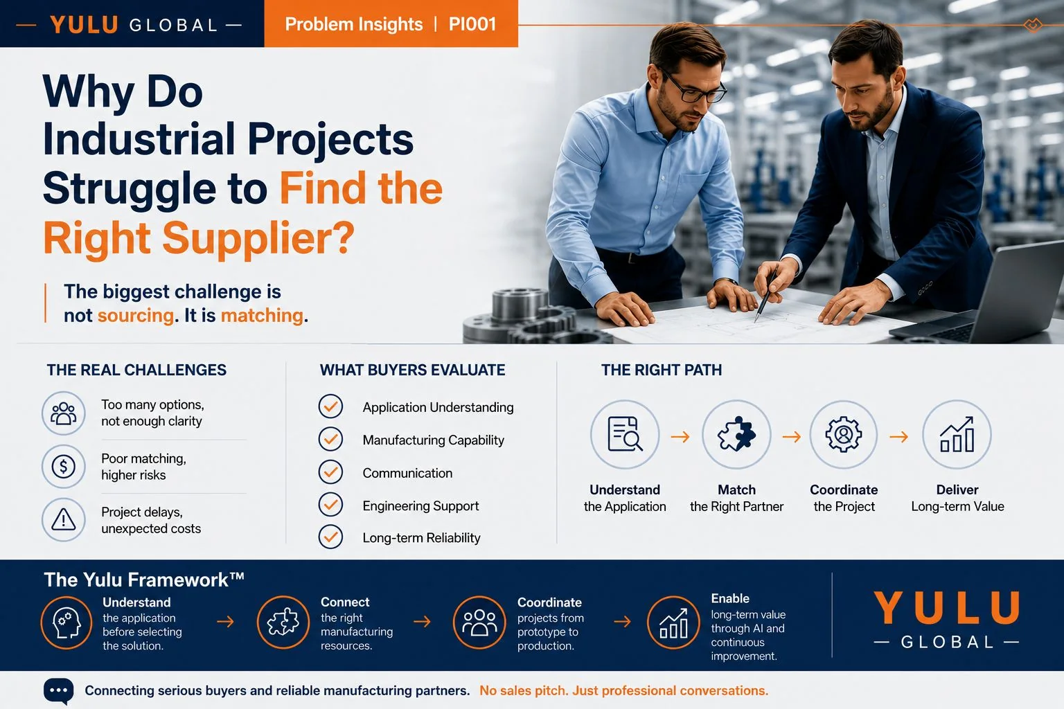 Finding a Supplier Is Easy. Finding The Right One Is Hard.