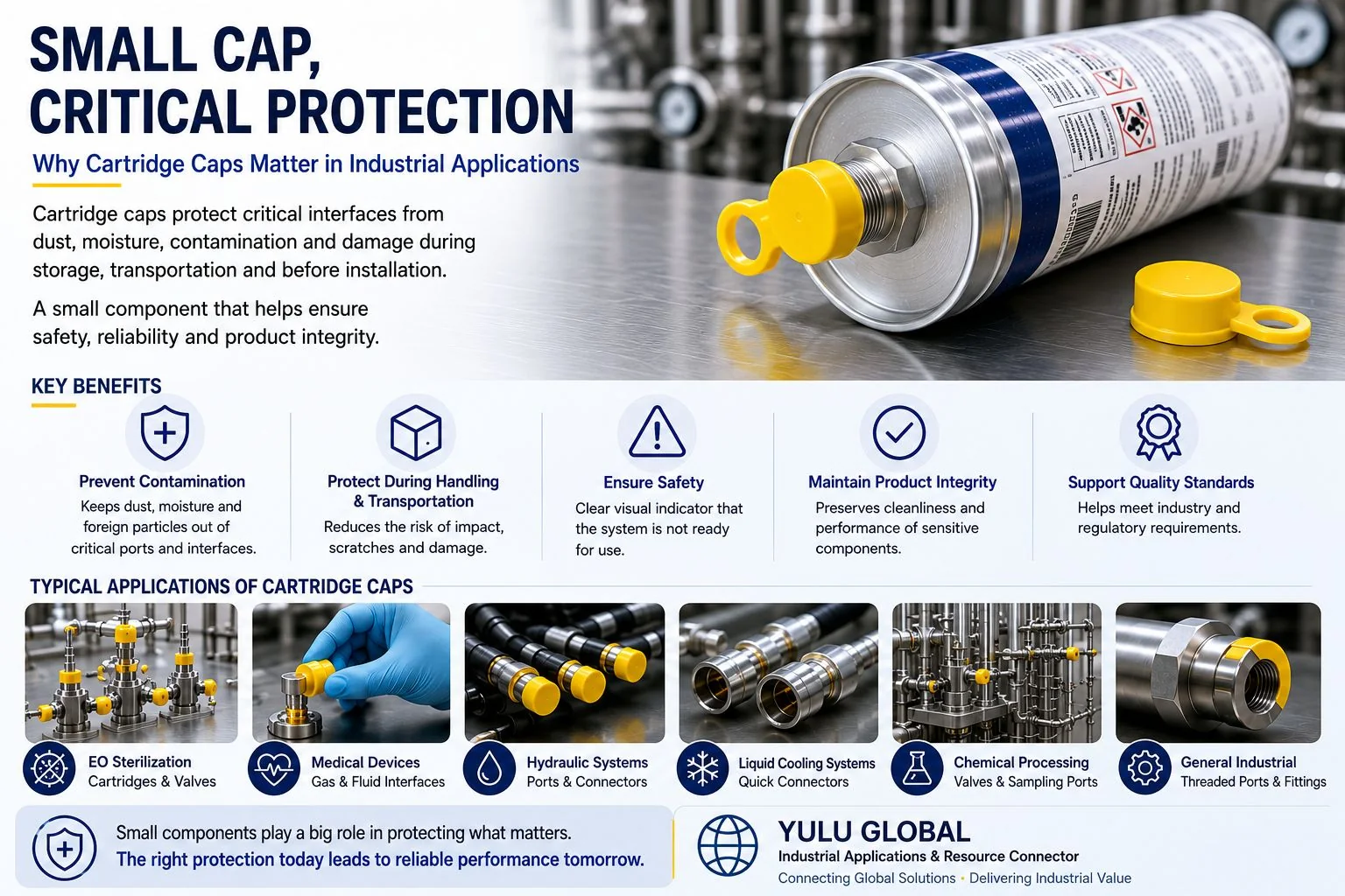 Small Cap, Critical Protection.